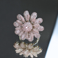 Silver Daisy Textured Adjustable Ring